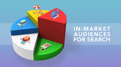 In-Market Audiences for Search