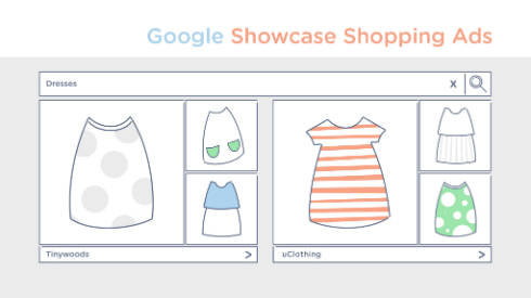 Google Showcase Shopping Ads