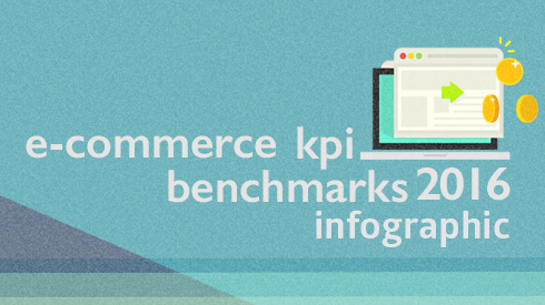 E-commerce KPI Benchmarks Study 2016 Infographic